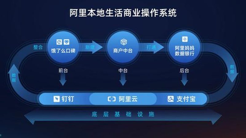 异地搬家过程中，物品损坏的原因多种多样，主要包括以下几种：